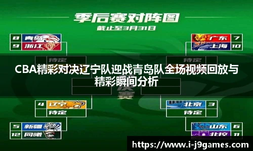 CBA精彩对决辽宁队迎战青岛队全场视频回放与精彩瞬间分析